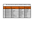 250130_Software Engi. One or More Completed.xlsx